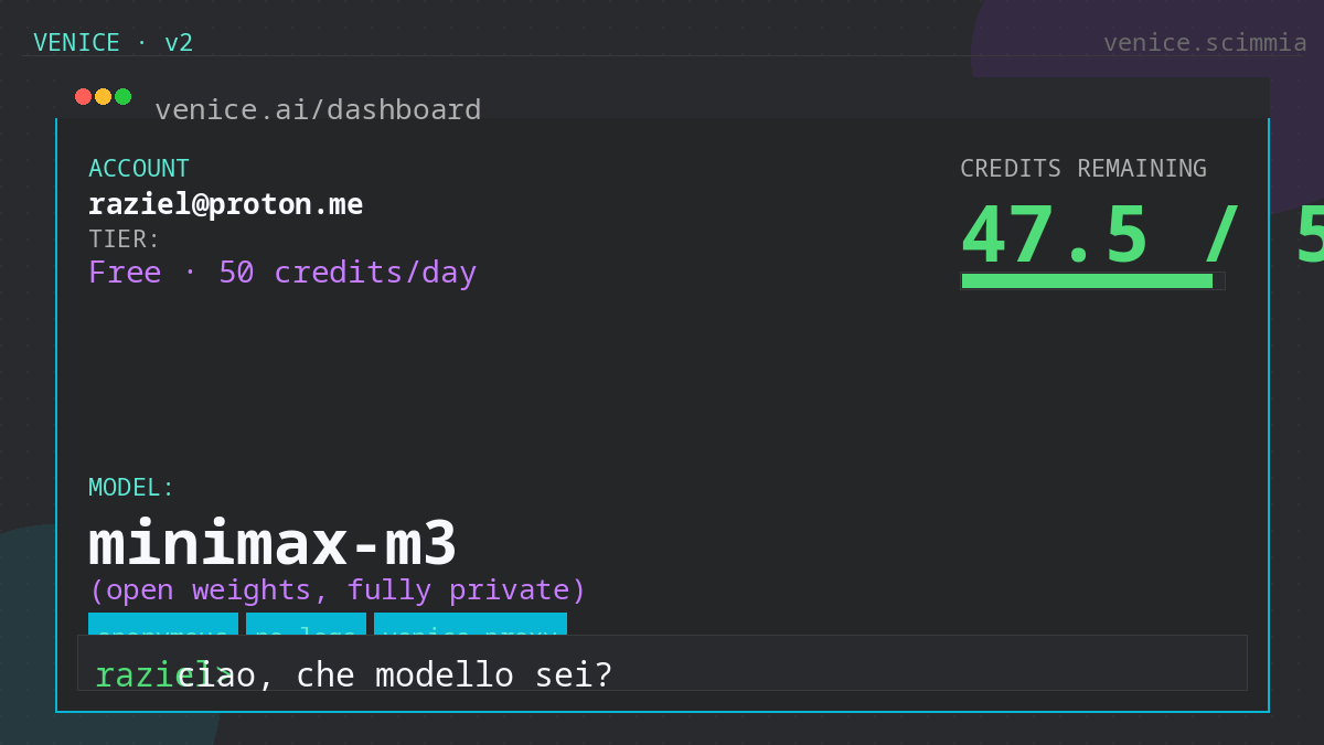 Mock della dashboard Venice dopo signup: account free, 47.5 crediti su 50, modello minimax-m3 selezionato, tag privacy attivi.